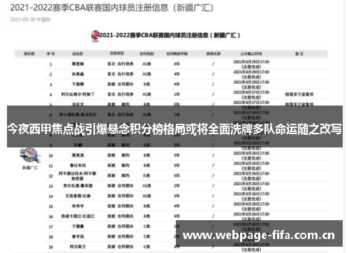 今夜西甲焦点战引爆悬念积分榜格局或将全面洗牌多队命运随之改写 今夜西甲焦点战引爆悬念积分榜格局或将全面洗牌多队命运随之改写