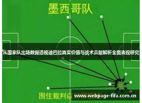 从国家队出场数据透视迪巴拉真实价值与战术贡献解析全面表现研究 从国家队出场数据透视迪巴拉真实价值与战术贡献解析全面表现研究