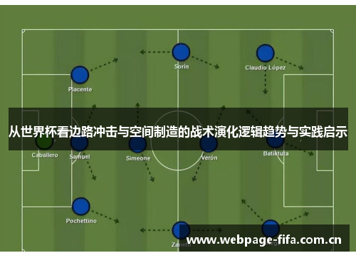 从世界杯看边路冲击与空间制造的战术演化逻辑趋势与实践启示 从世界杯看边路冲击与空间制造的战术演化逻辑趋势与实践启示