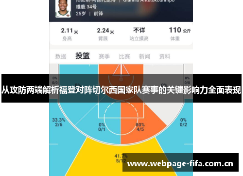 从攻防两端解析福登对阵切尔西国家队赛事的关键影响力全面表现 从攻防两端解析福登对阵切尔西国家队赛事的关键影响力全面表现